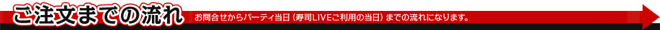 ご注文までの流れ お問い合わせからパーティ当日（寿司LIVEご利用の当日）までの流れになります